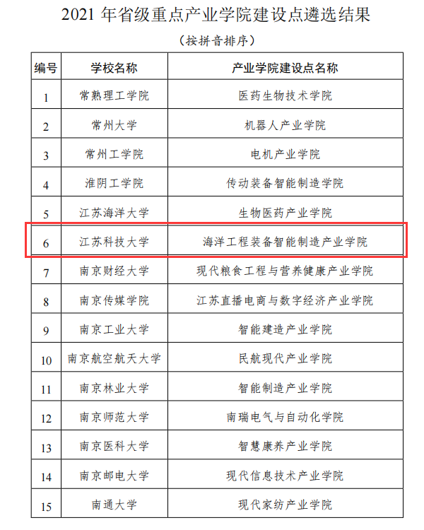 1625460732178080.png 图片3.png