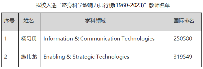 1697072701131997.png 11.png