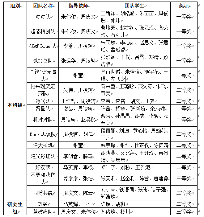 1668268838505849.png image.png