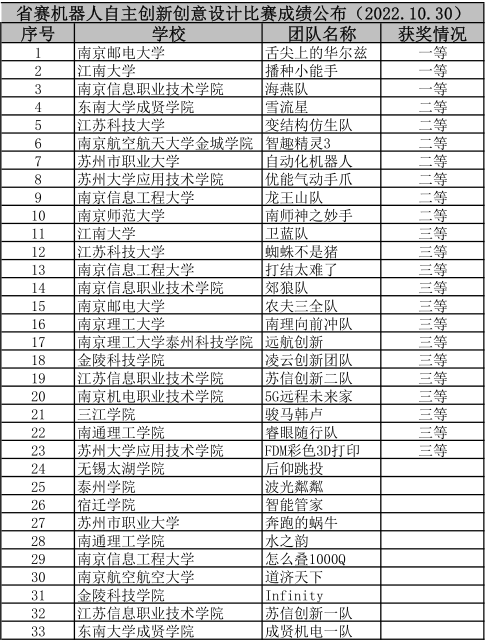 1667370473416076.png 1111.png