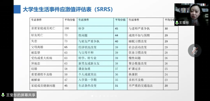 1653453276965553.png PZR39D[_%QY(F(A`DONY6_N.png