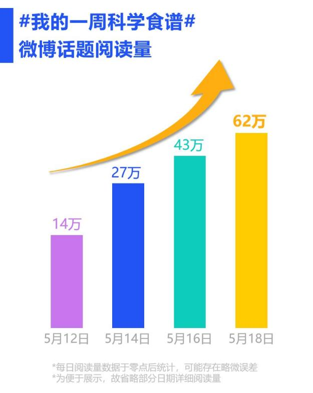 1684569170376764.png 图片3.png