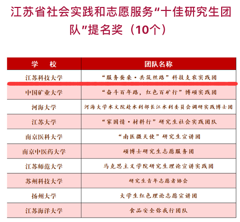 1630394508653654.png QQ图片20210831152135.png