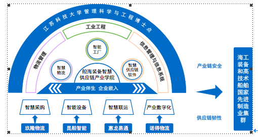 1673081658614105.png 屏幕快照 2023-01-07 16.53.56.png