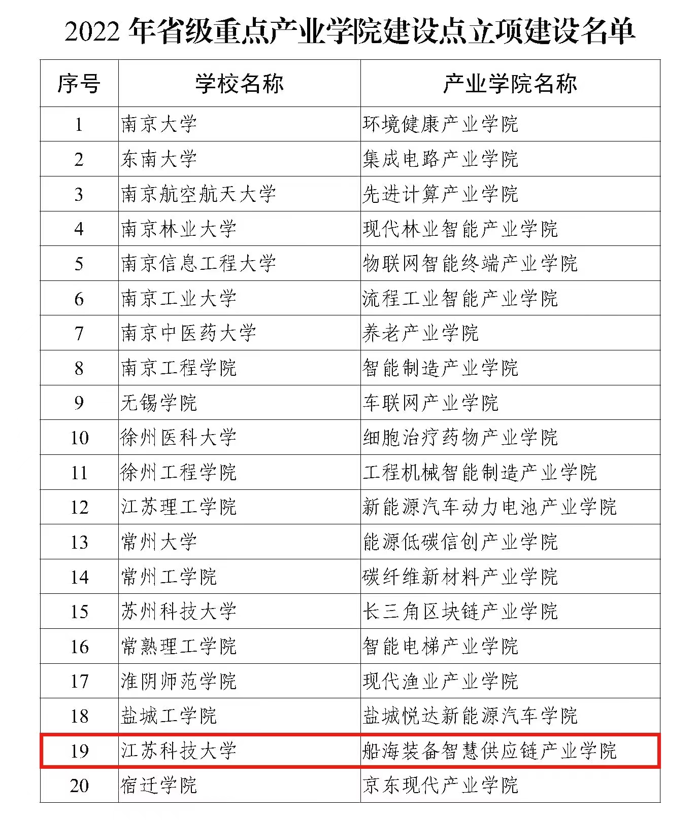 1673081974990196.jpg 微信图片_20230107163529.jpg