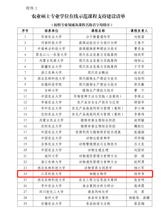 1677830562146342.png 1677830537(1).png